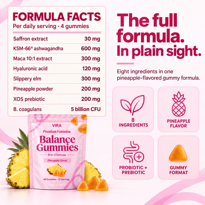 VIRA formula facts: eight ingredients and amounts per 4-gummy daily serving