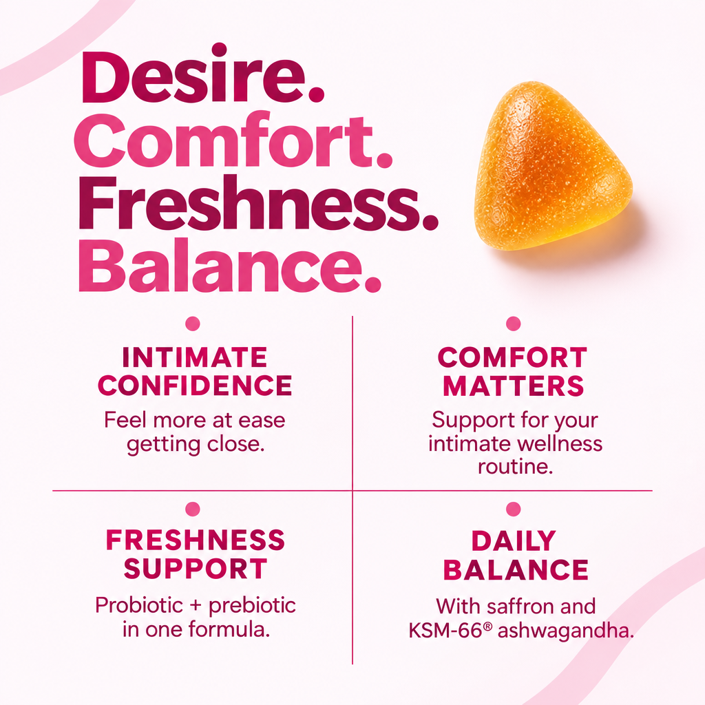 Desire, comfort, freshness and balance benefits of VIRA Balance Gummies