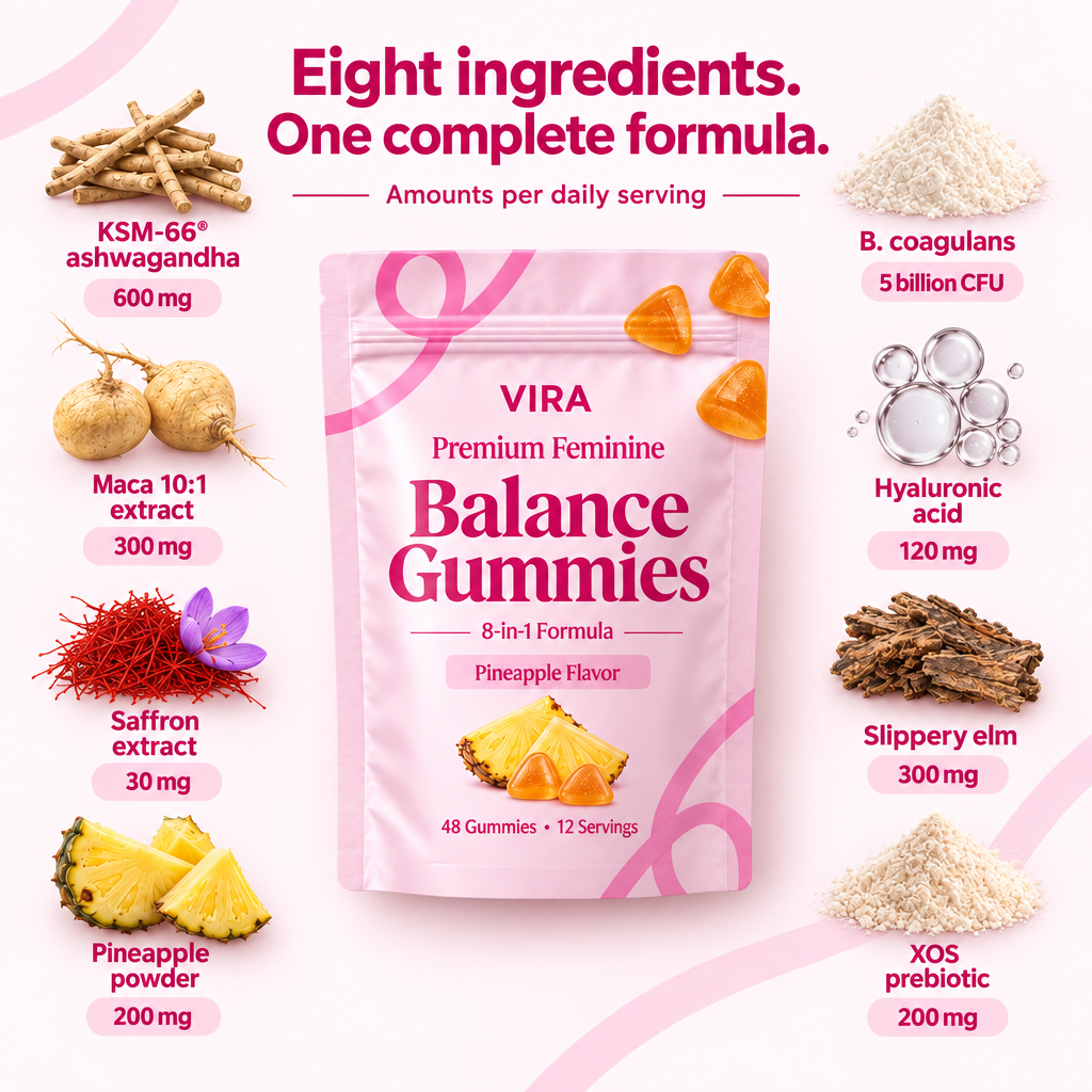 Eight VIRA ingredients around the pouch with amounts per daily serving