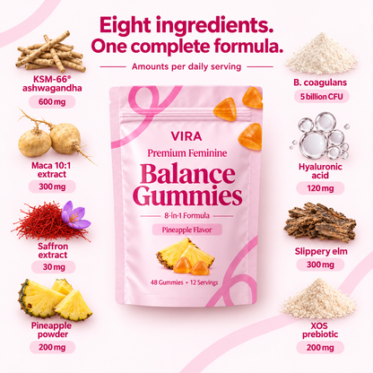 Eight VIRA ingredients around the pouch with amounts per daily serving